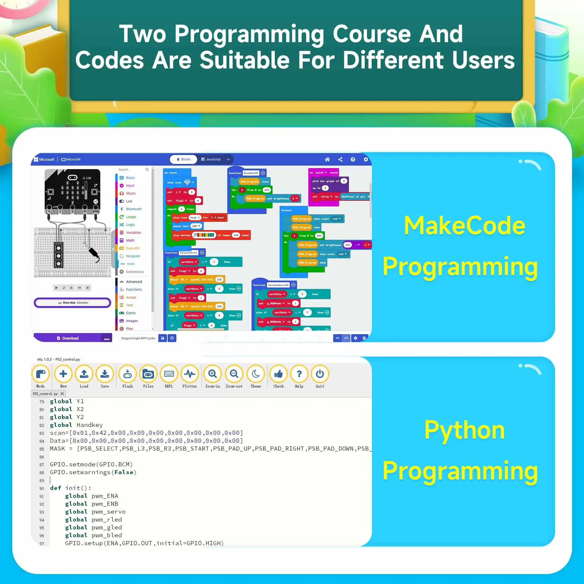 BBC Microbit V2 Building Block - Diy For Electronics ulasan dan harga