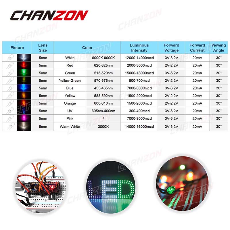 100pcs 5mm LED Diode Kit Light - Hobby Diy Electronics Kit ulasan dan harga