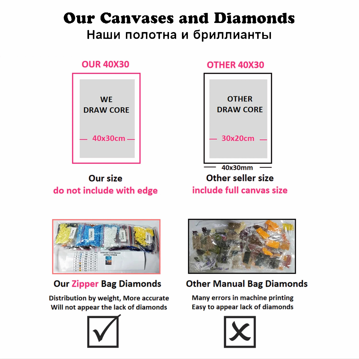 L-Lady G-Gaga Diamond Painting - Diy Electronics Art ulasan dan harga