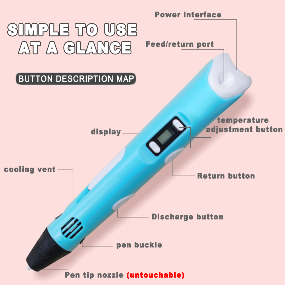 Electronic 3D Printing Pen Wit - Diy Electronics Filament ulasan dan harga